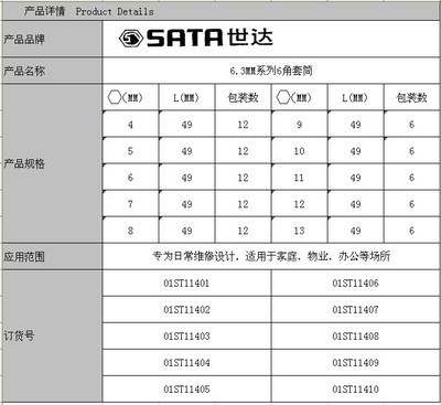 精密工具守護工匠精神 世達工具6.3MM系列公制6角長套筒評測